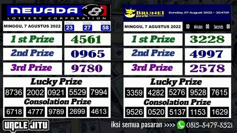 history nevada togel live draw|Bruneipools .